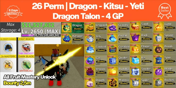 Permanent Fruit Account - No 6